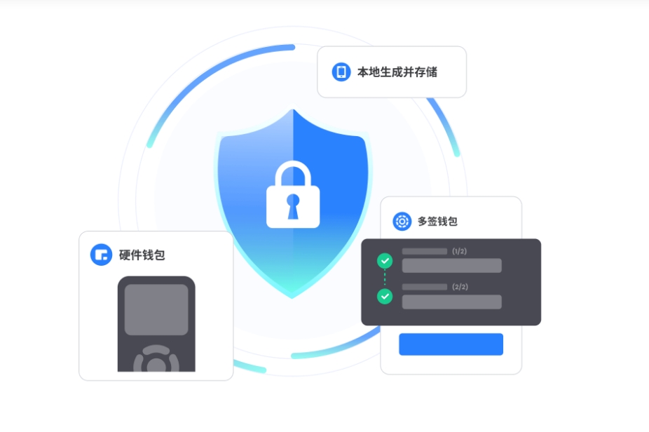 学院